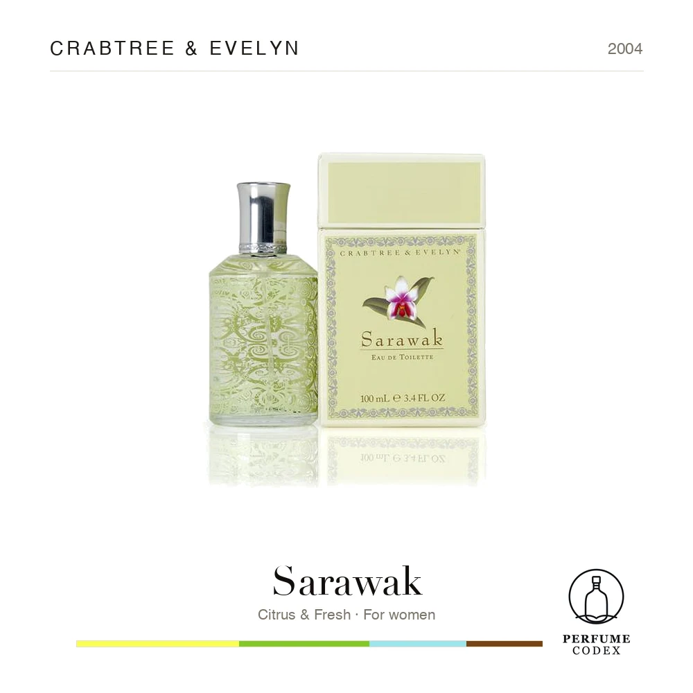 Crabtree & Evelyn Sarawak — perfume poster