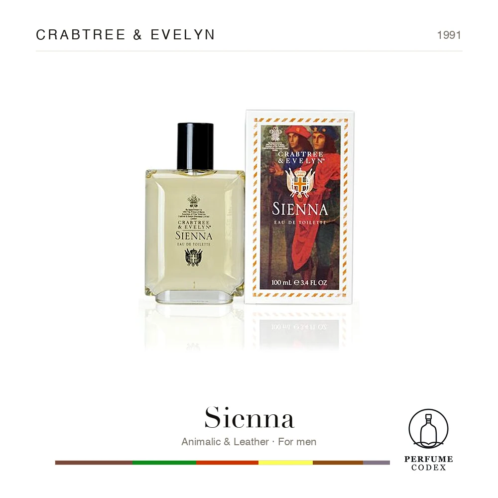 Crabtree & Evelyn Sienna — perfume poster
