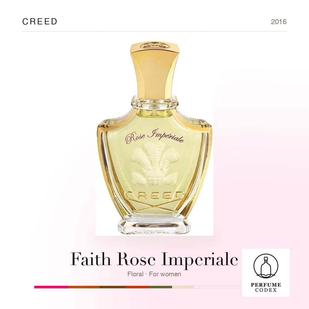 Creed Faith Rose Imperiale