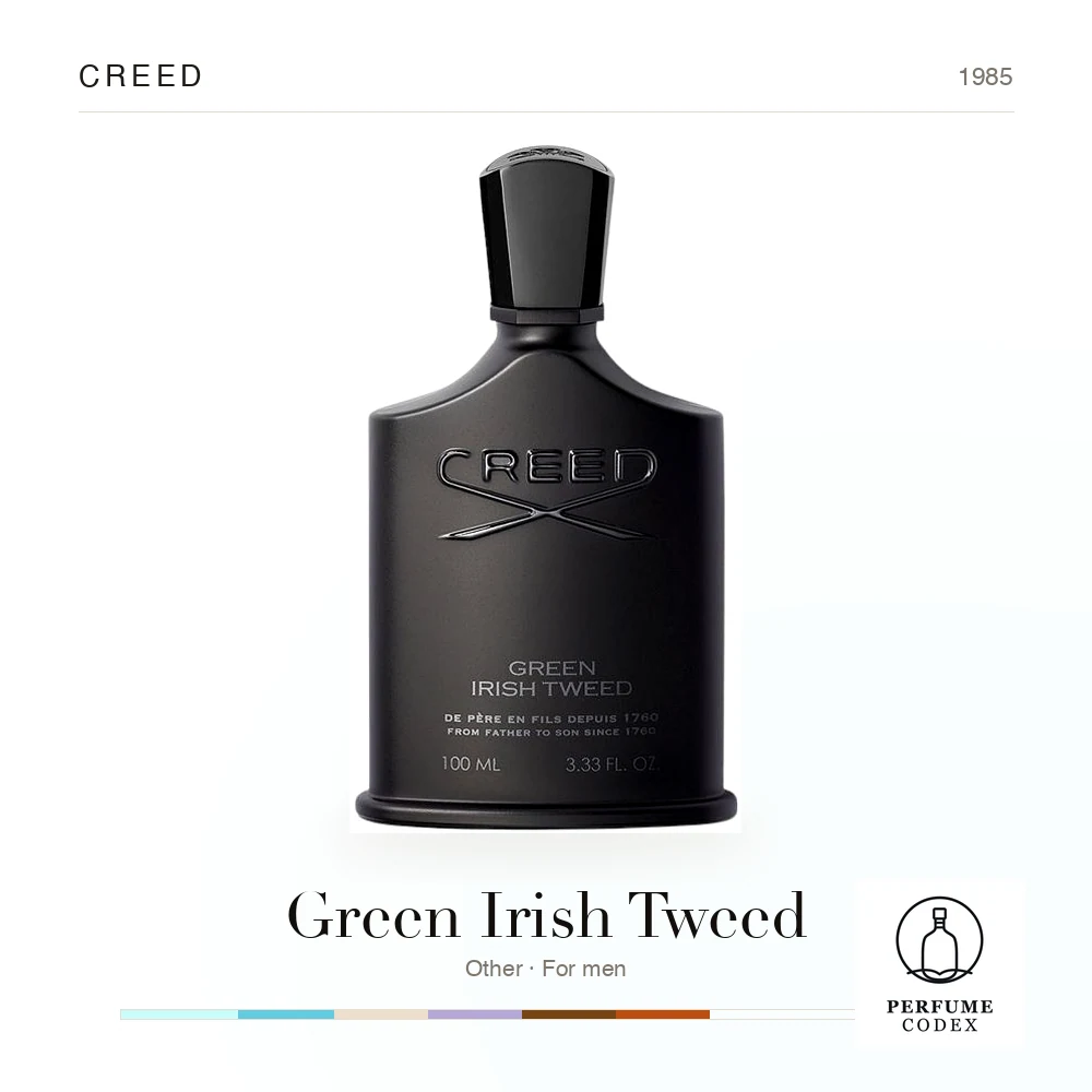 Creed Green Irish Tweed