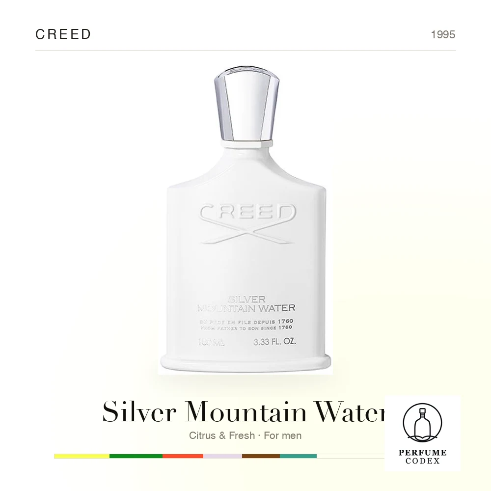 Creed Silver Mountain Water