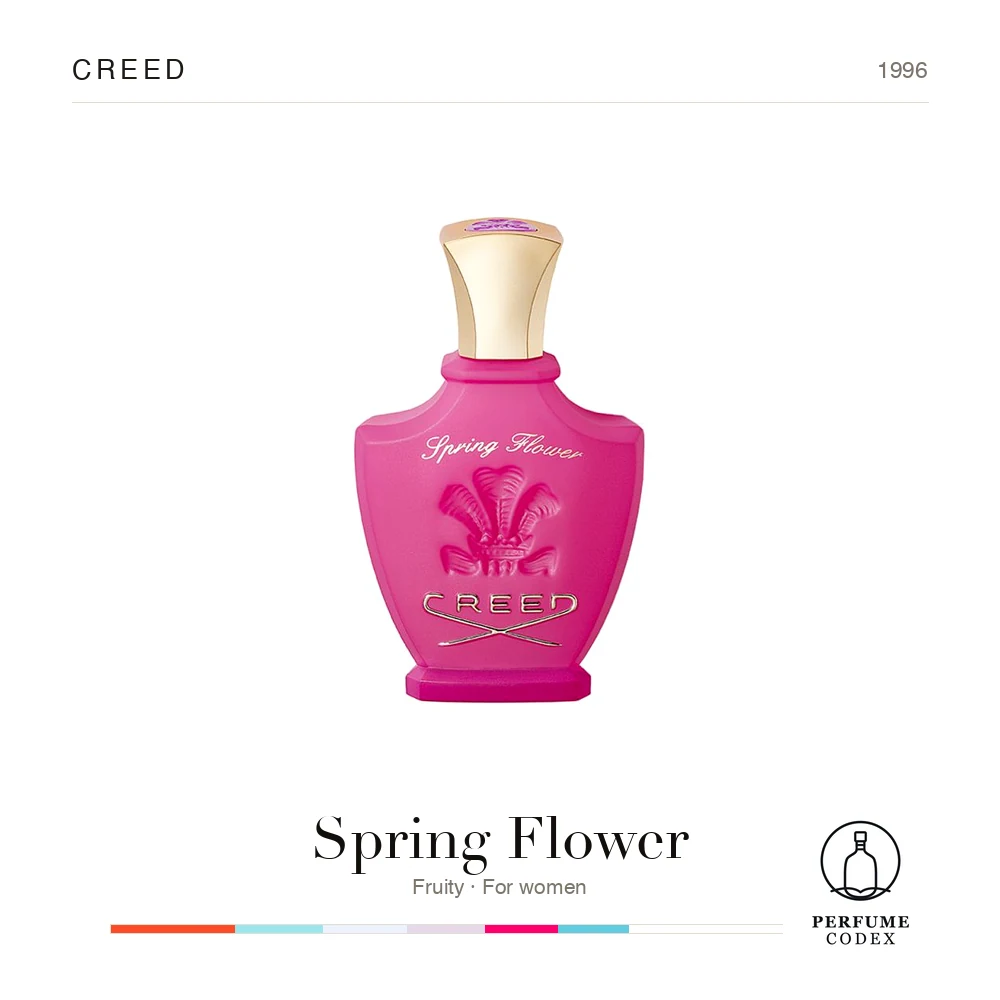 Creed Spring Flower — perfume poster