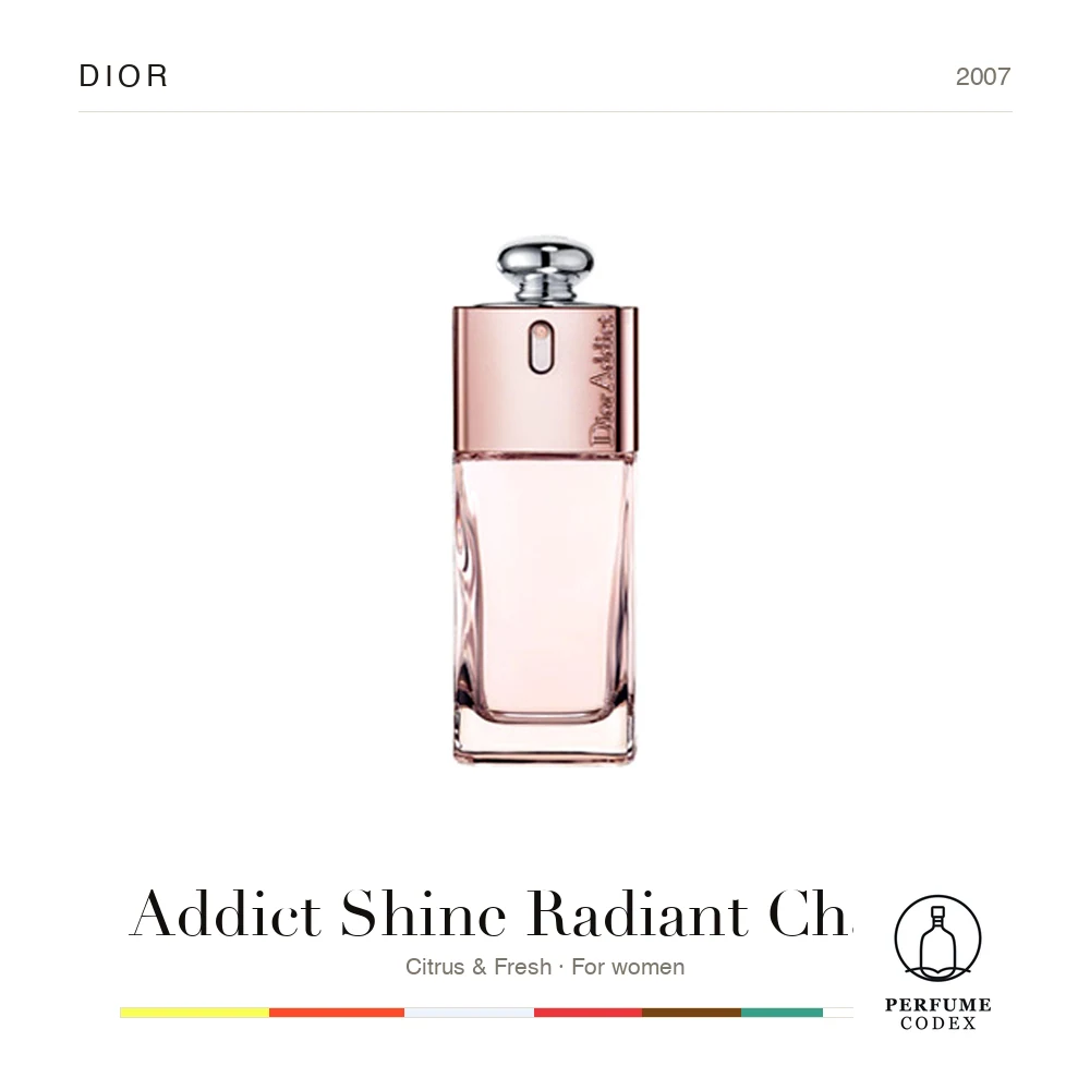Dior Addict Shine Radiant Charm — perfume poster