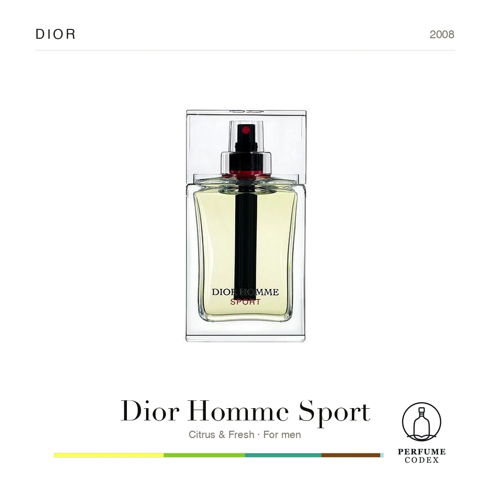 Dior Dior Homme Sport — perfume poster
