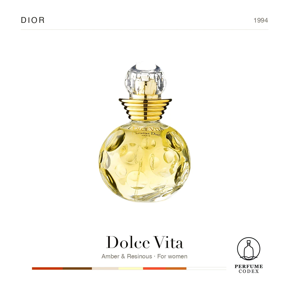 Dior Dolce Vita — perfume poster