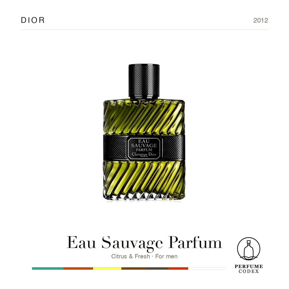 Dior Eau Sauvage Parfum — perfume poster