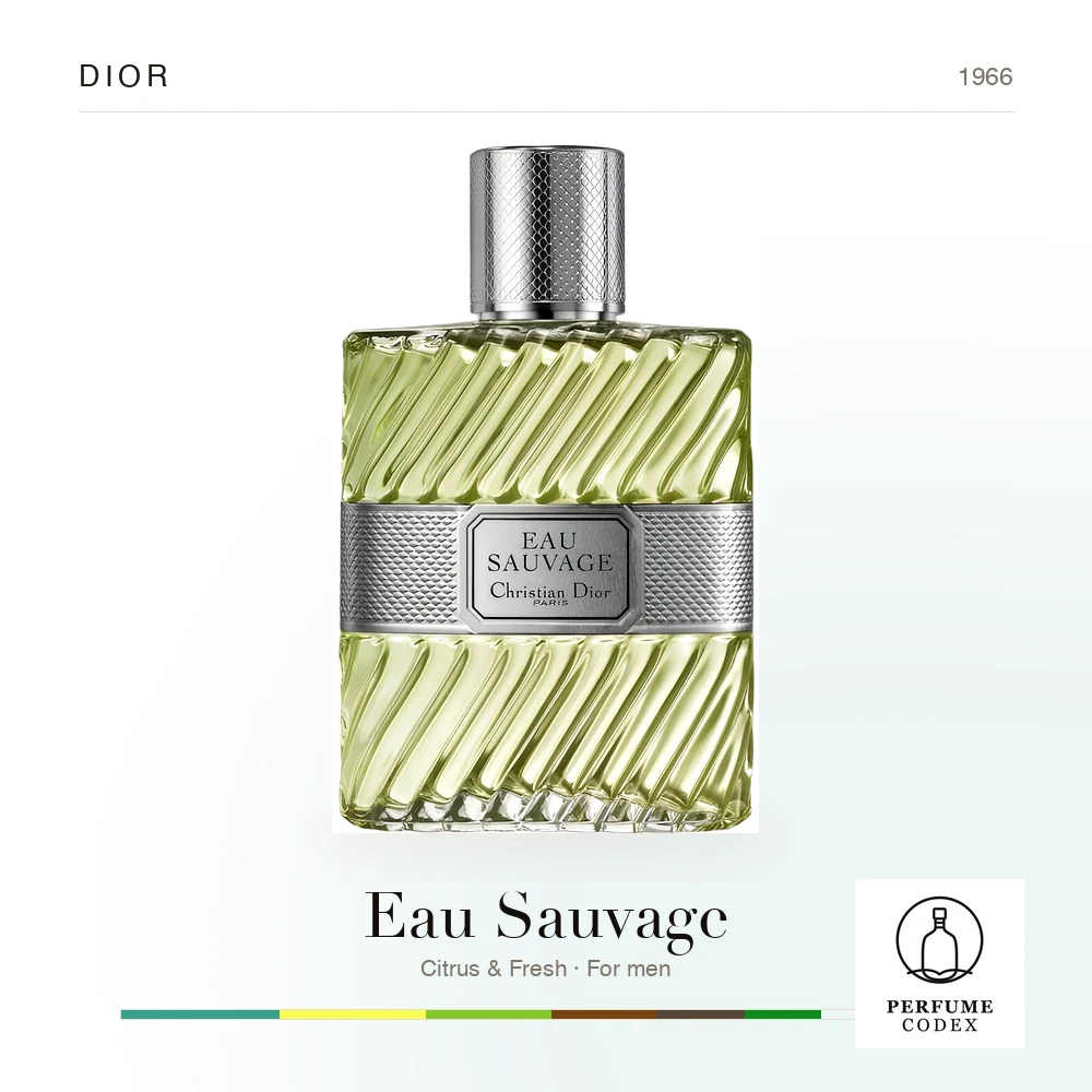 Dior Eau Sauvage
