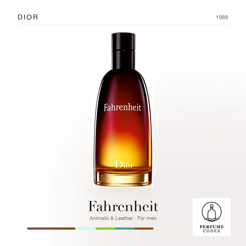 Dior Fahrenheit — perfume poster
