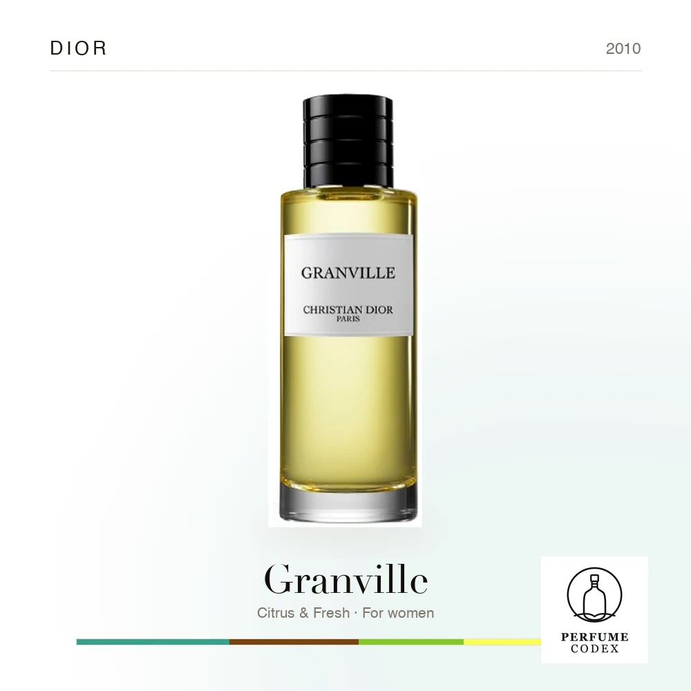 Dior Granville — perfume poster
