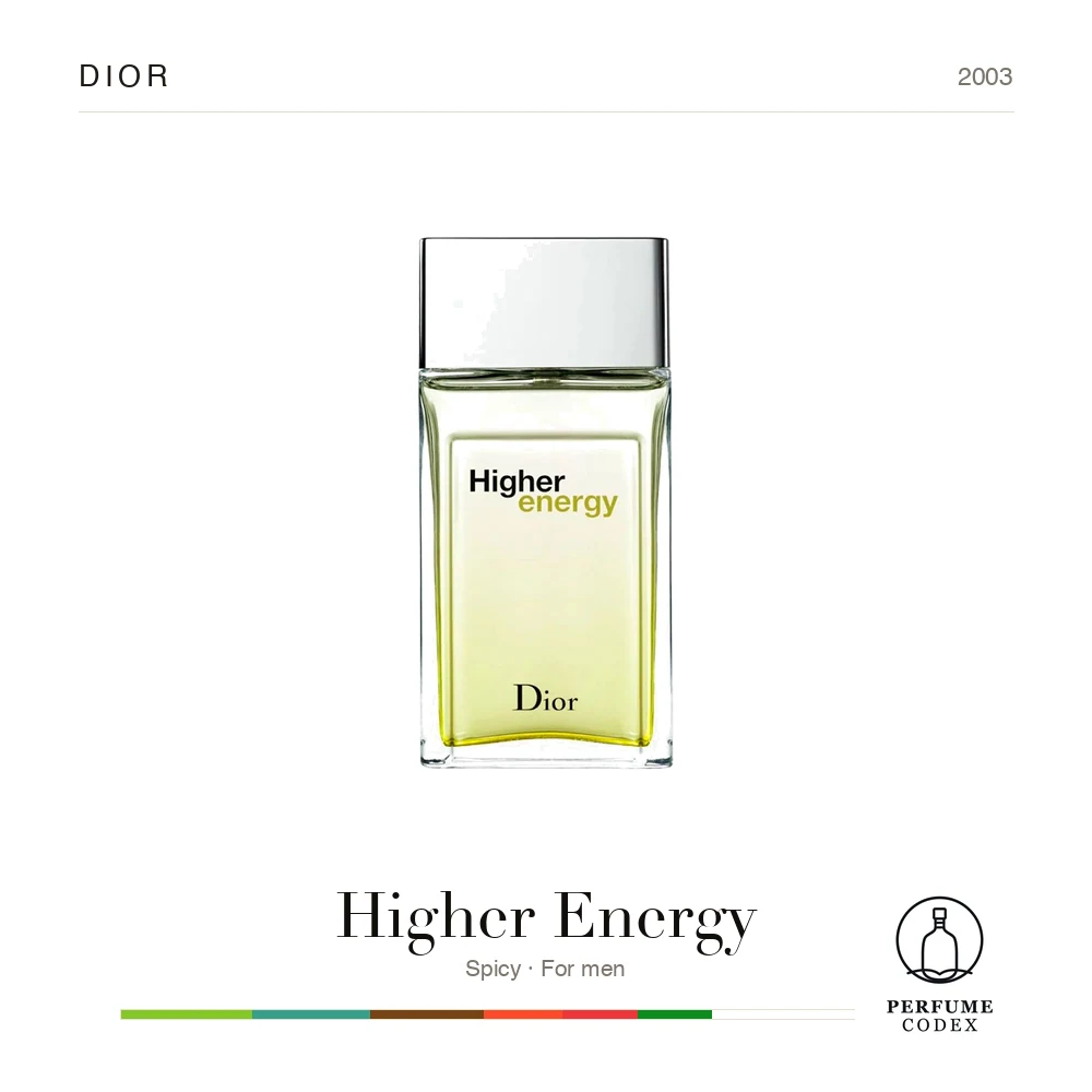 Dior Higher Energy
