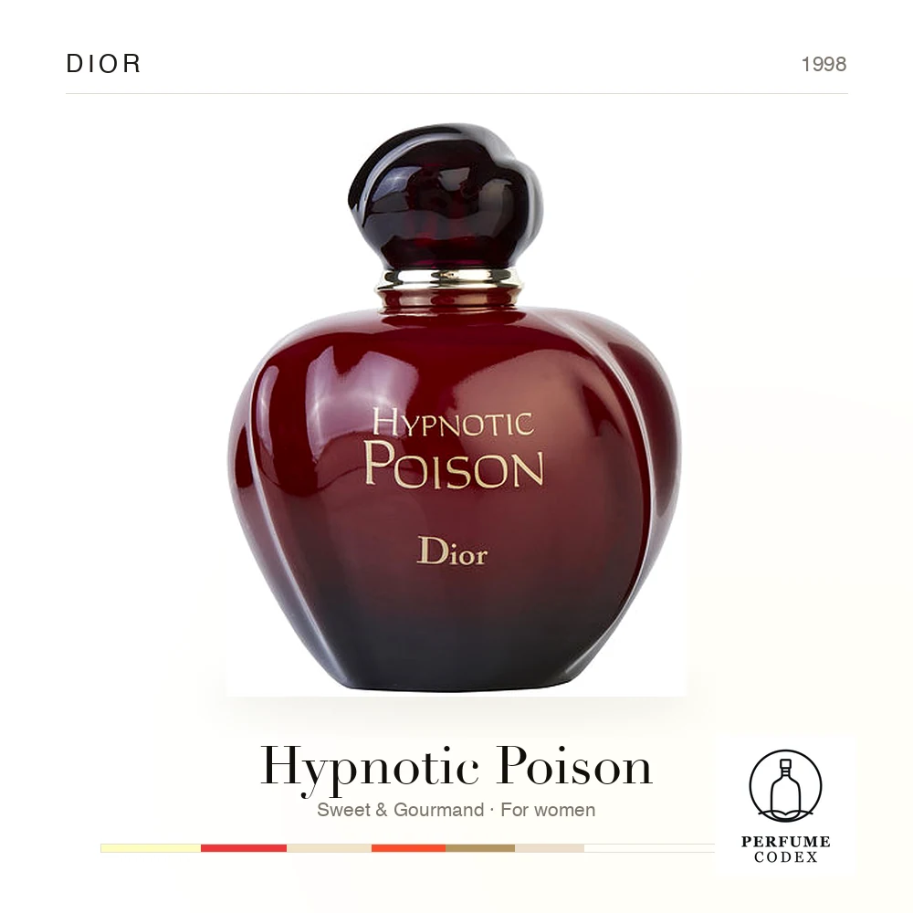 Dior Hypnotic Poison