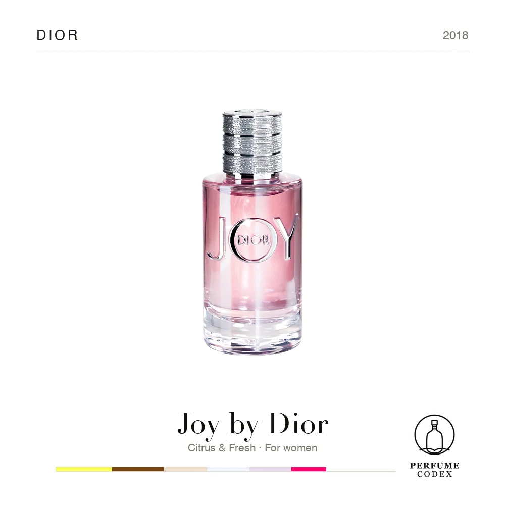 Dior Joy by Dior — perfume poster