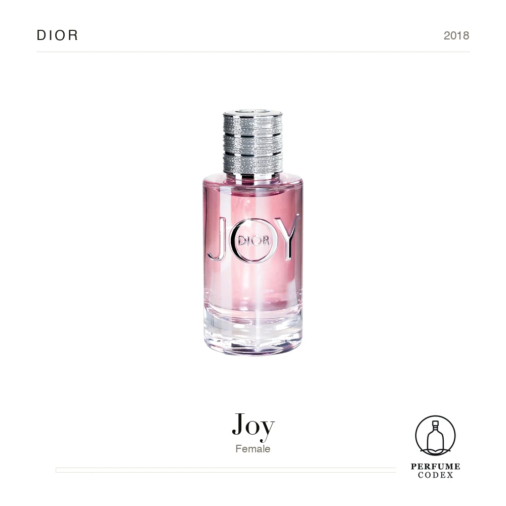 Dior Joy