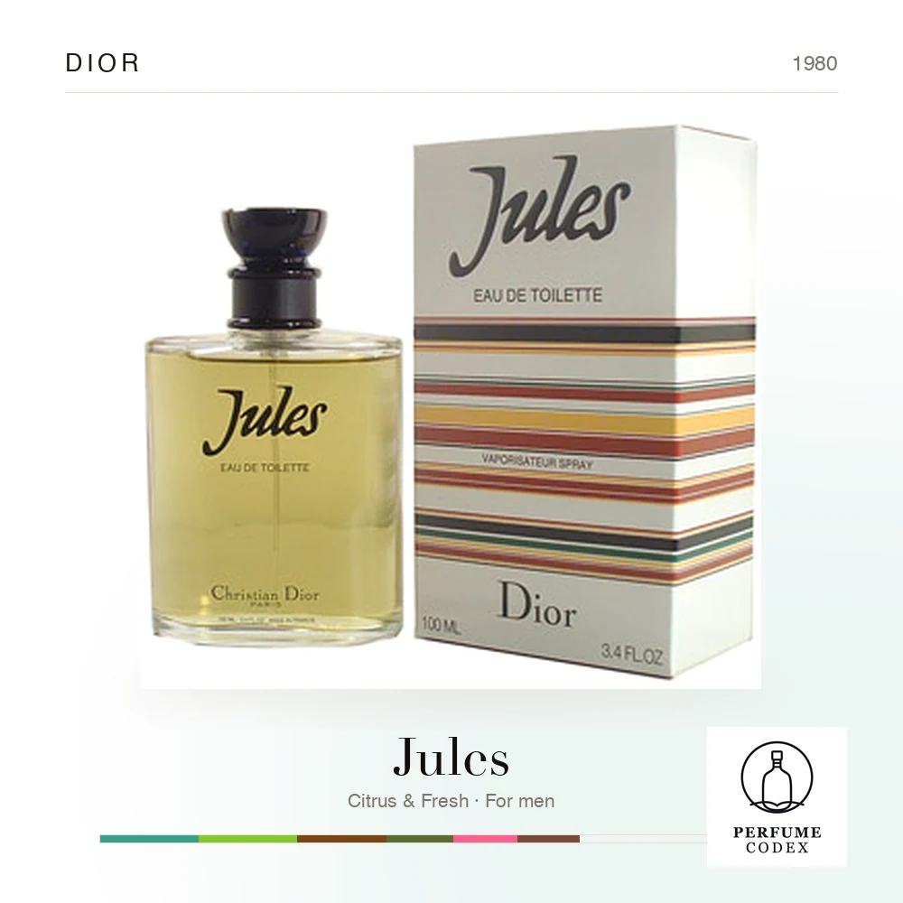 Dior Jules — perfume poster