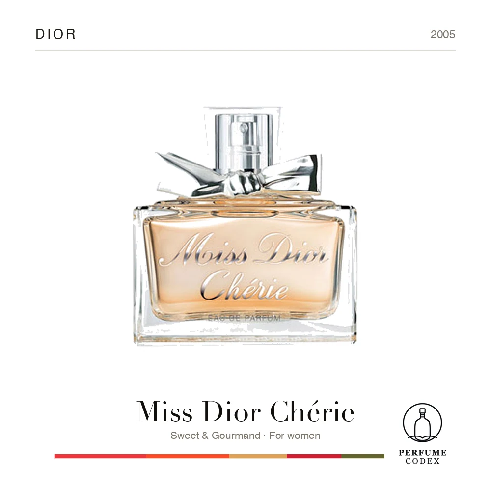 Dior Miss Dior Chérie — perfume poster