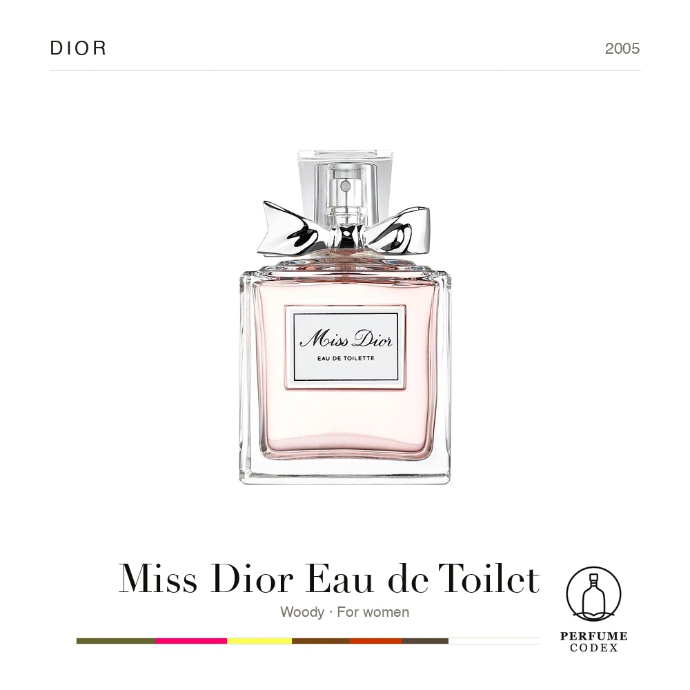 Dior Miss Dior Eau de Toilette
