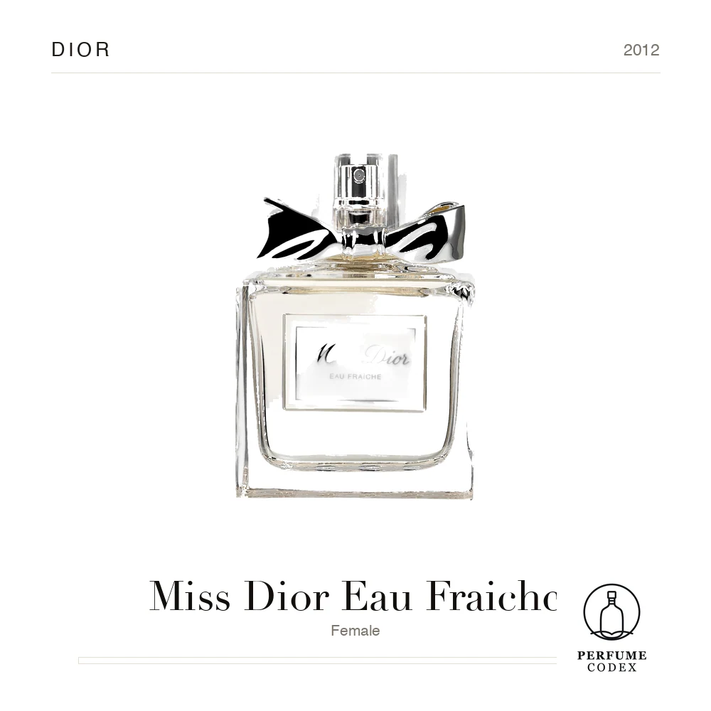 Dior Miss Dior Eau Fraiche