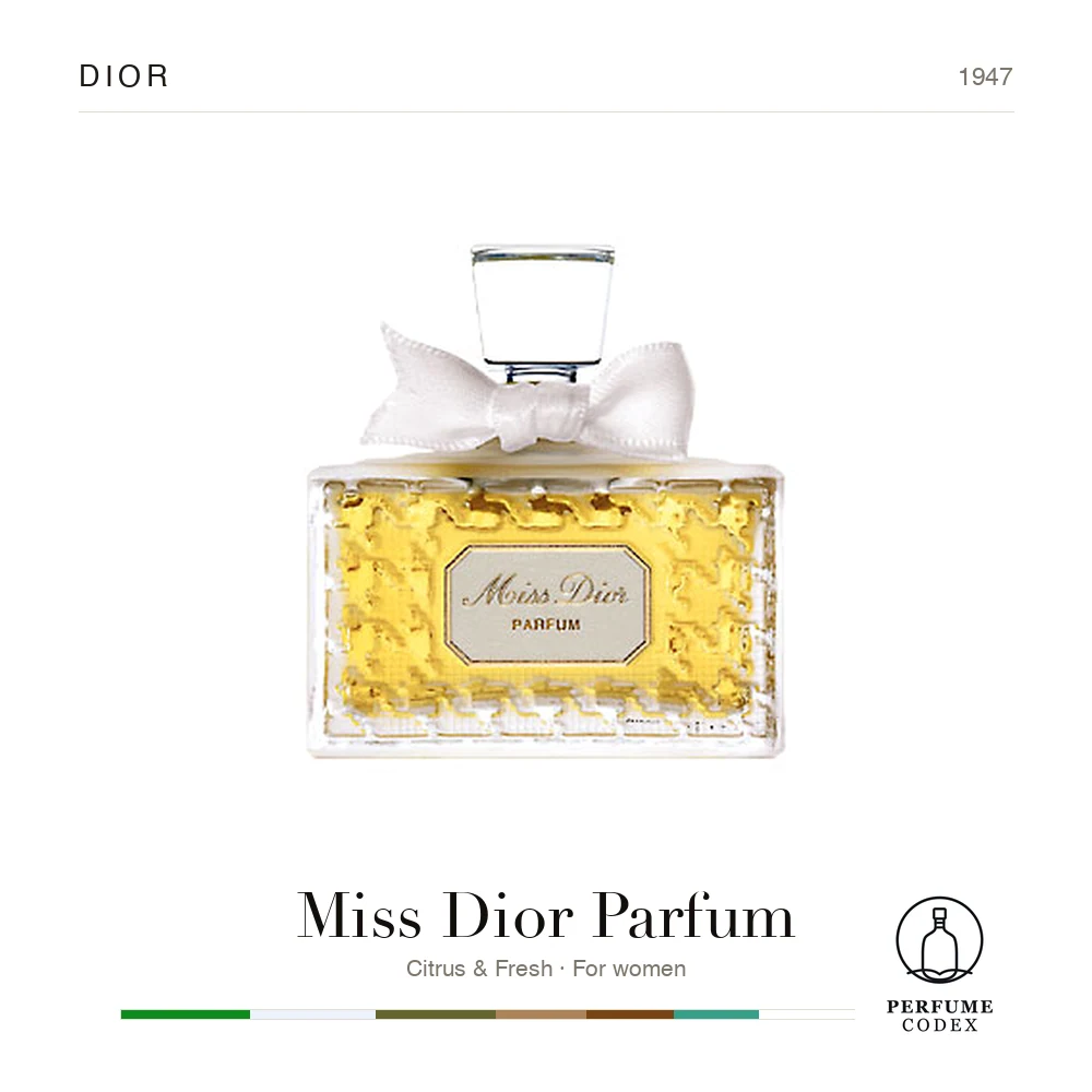 Dior Miss Dior Parfum — perfume poster