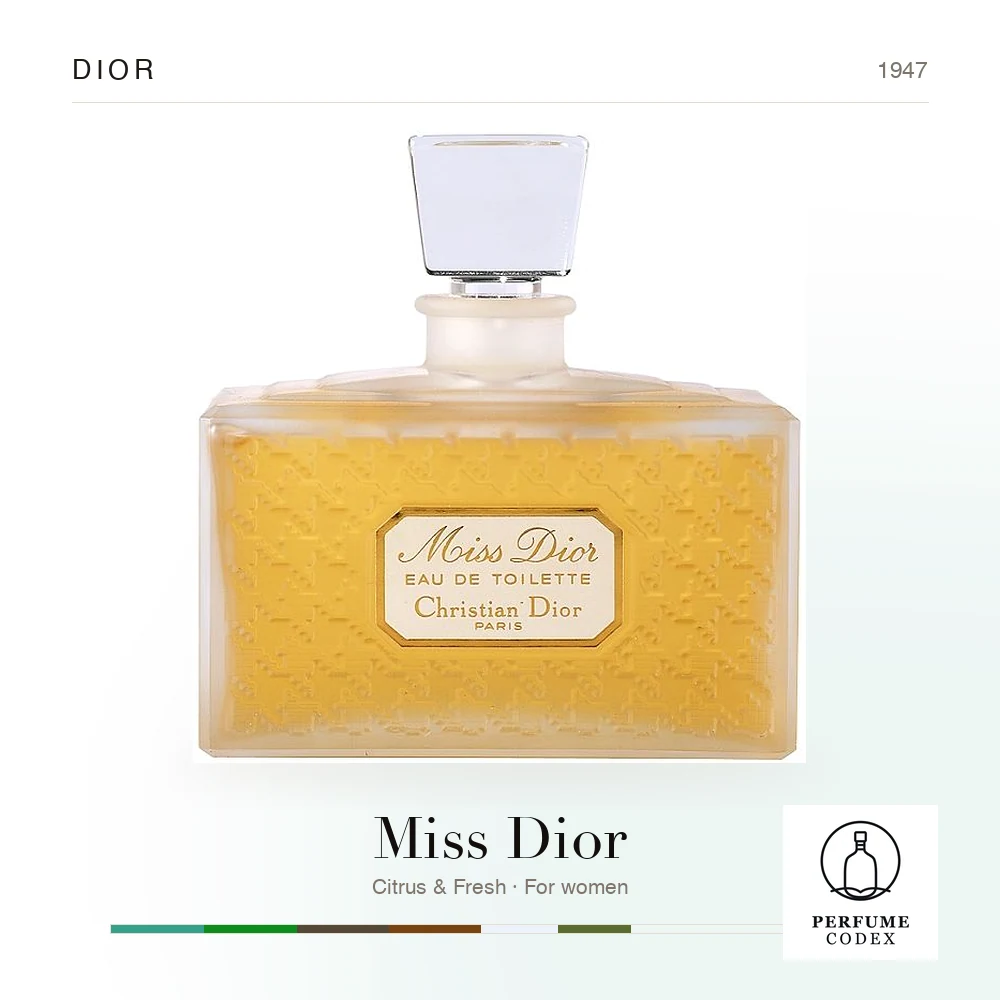 Dior Miss Dior