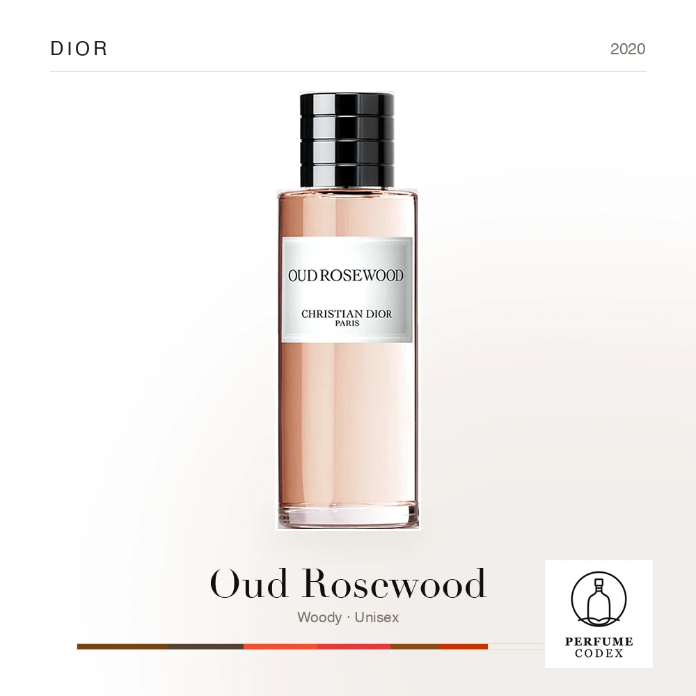 Dior Oud Rosewood — perfume poster