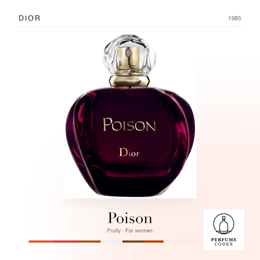 Dior Poison — perfume poster