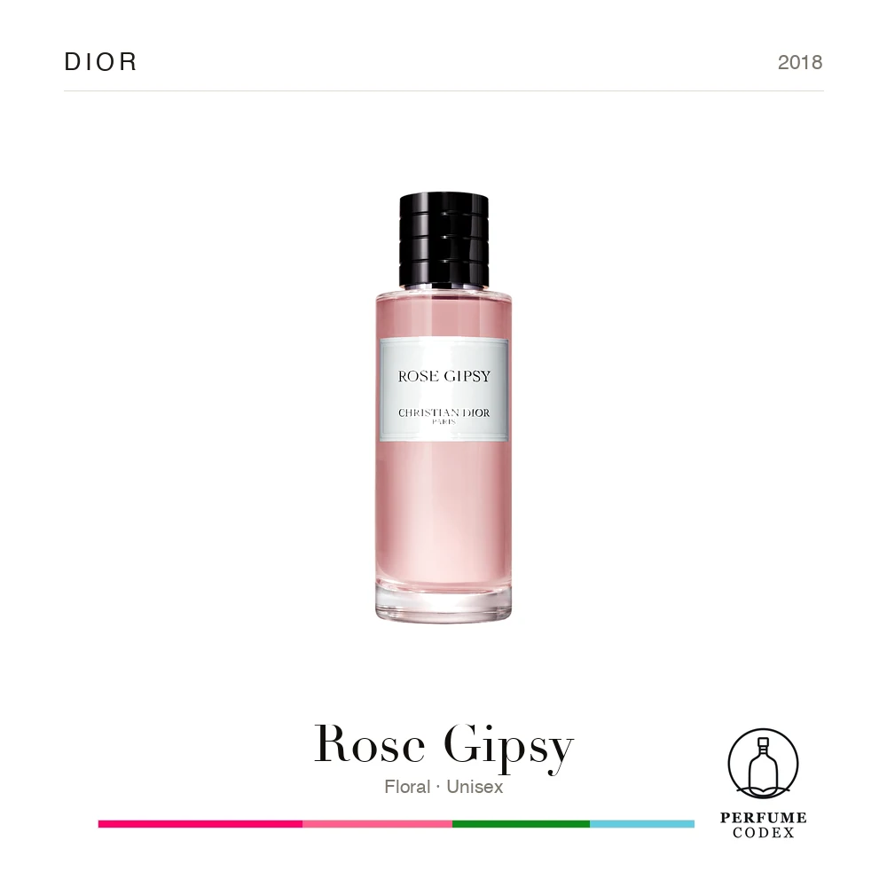Dior Rose Gipsy — perfume poster