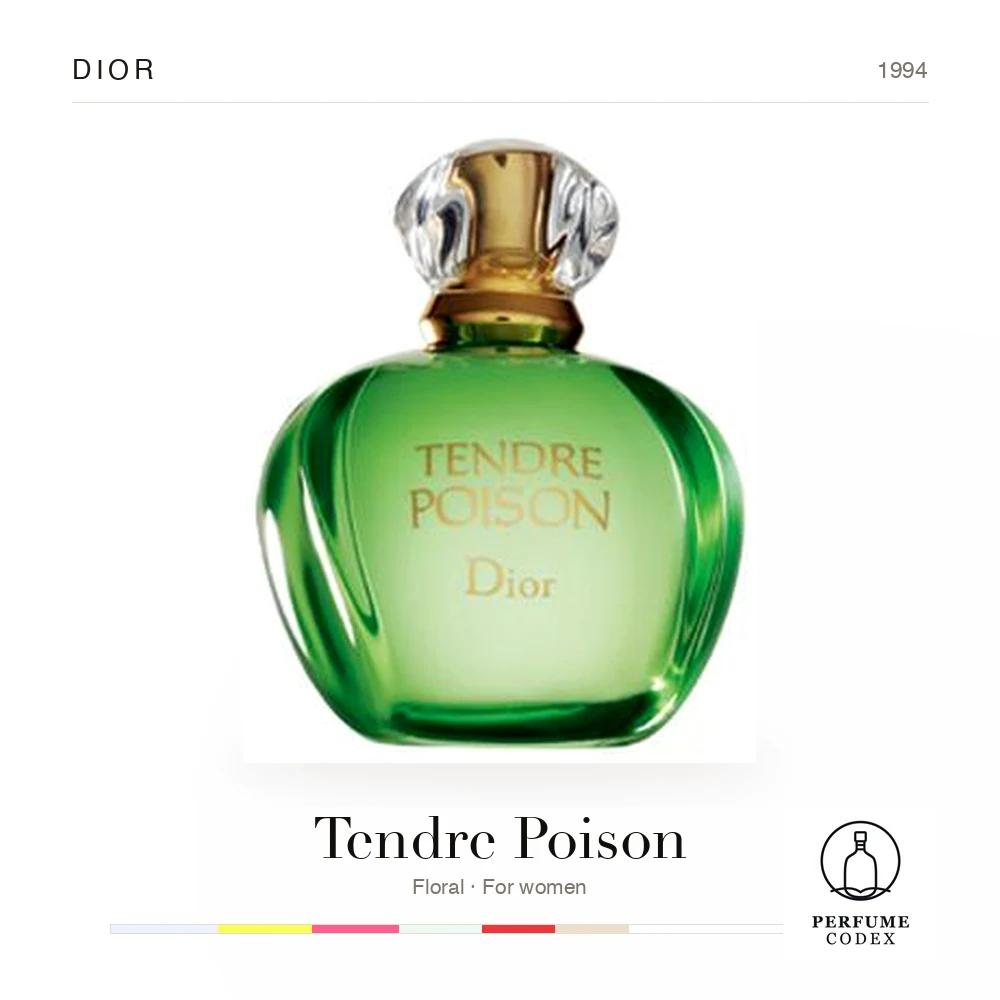 Dior Tendre Poison
