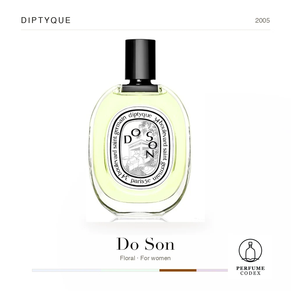 Diptyque Do Son — perfume poster