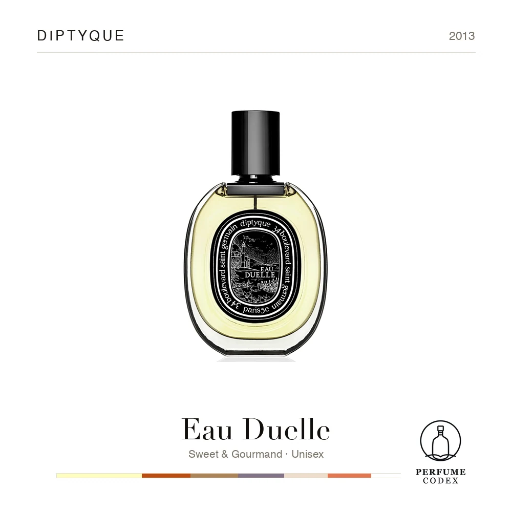 Diptyque Eau Duelle — perfume poster