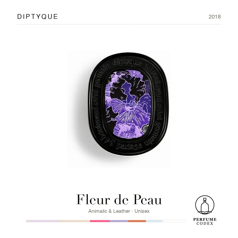 Diptyque Fleur de Peau — perfume poster