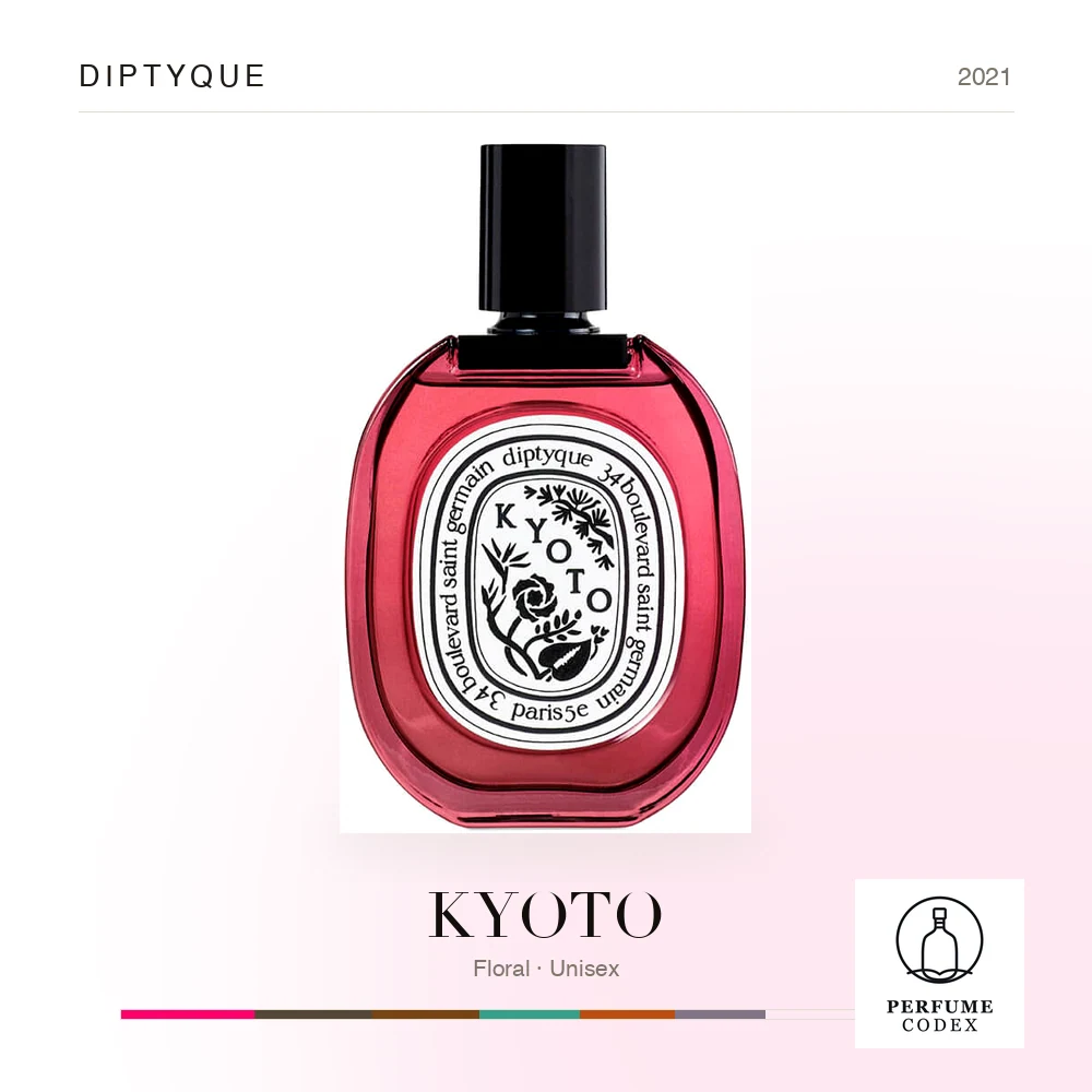 Diptyque KYOTO