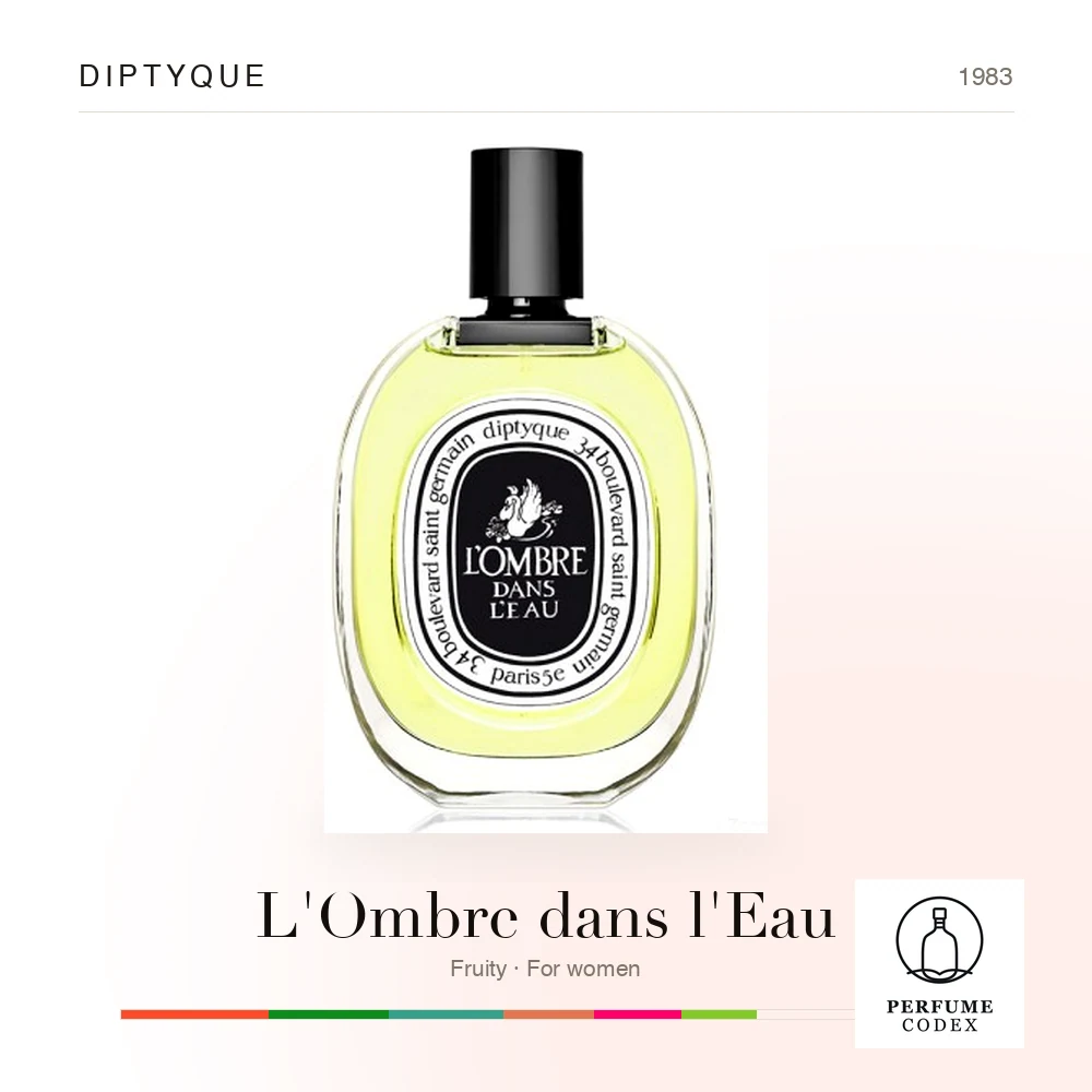 Diptyque L'Ombre dans l'Eau