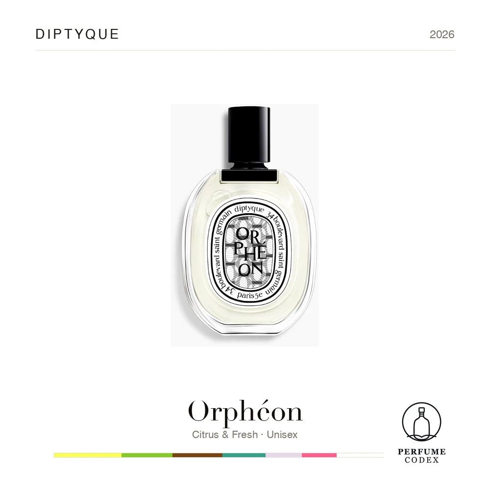 Diptyque Orphéon — perfume poster