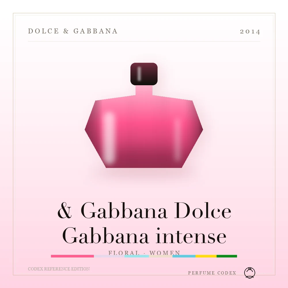 Dolce & Gabbana & Gabbana Dolce Gabbana intense