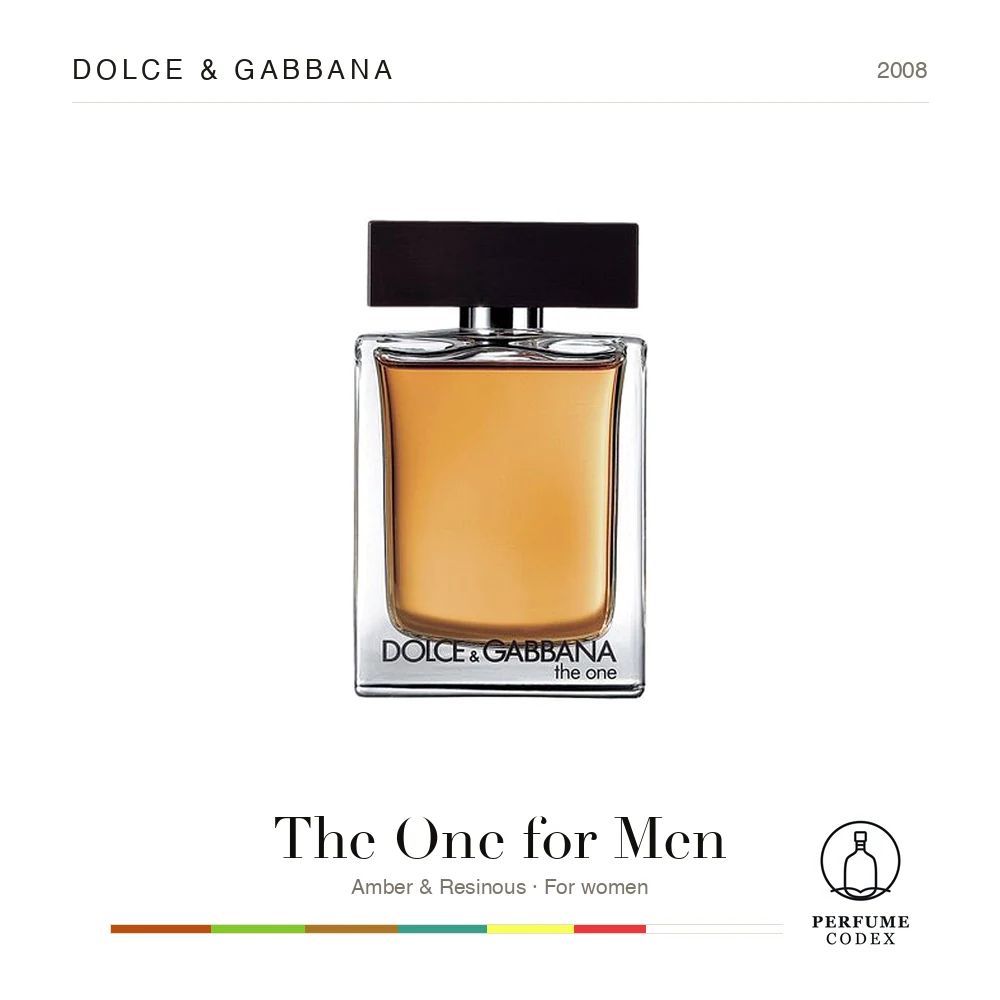 Dolce & Gabbana The One for Men