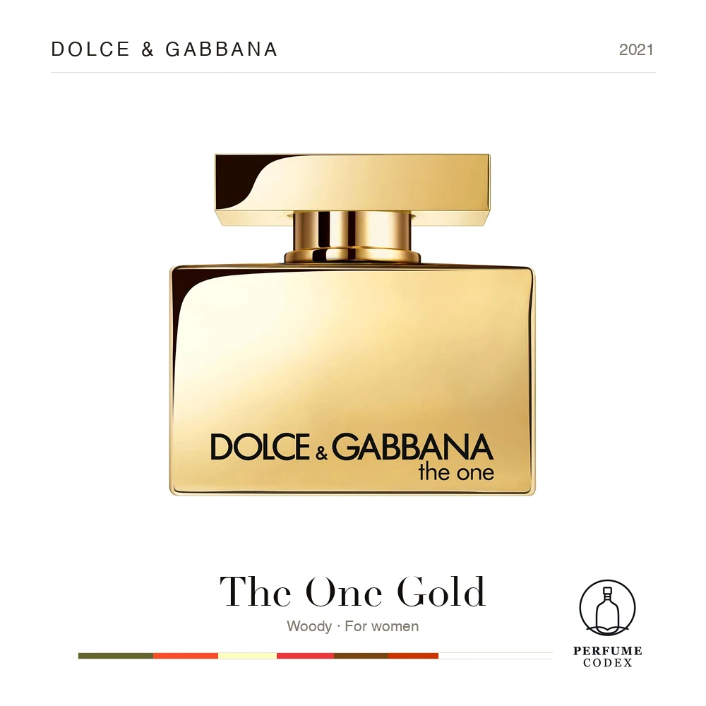 Dolce & Gabbana The One Gold — perfume poster