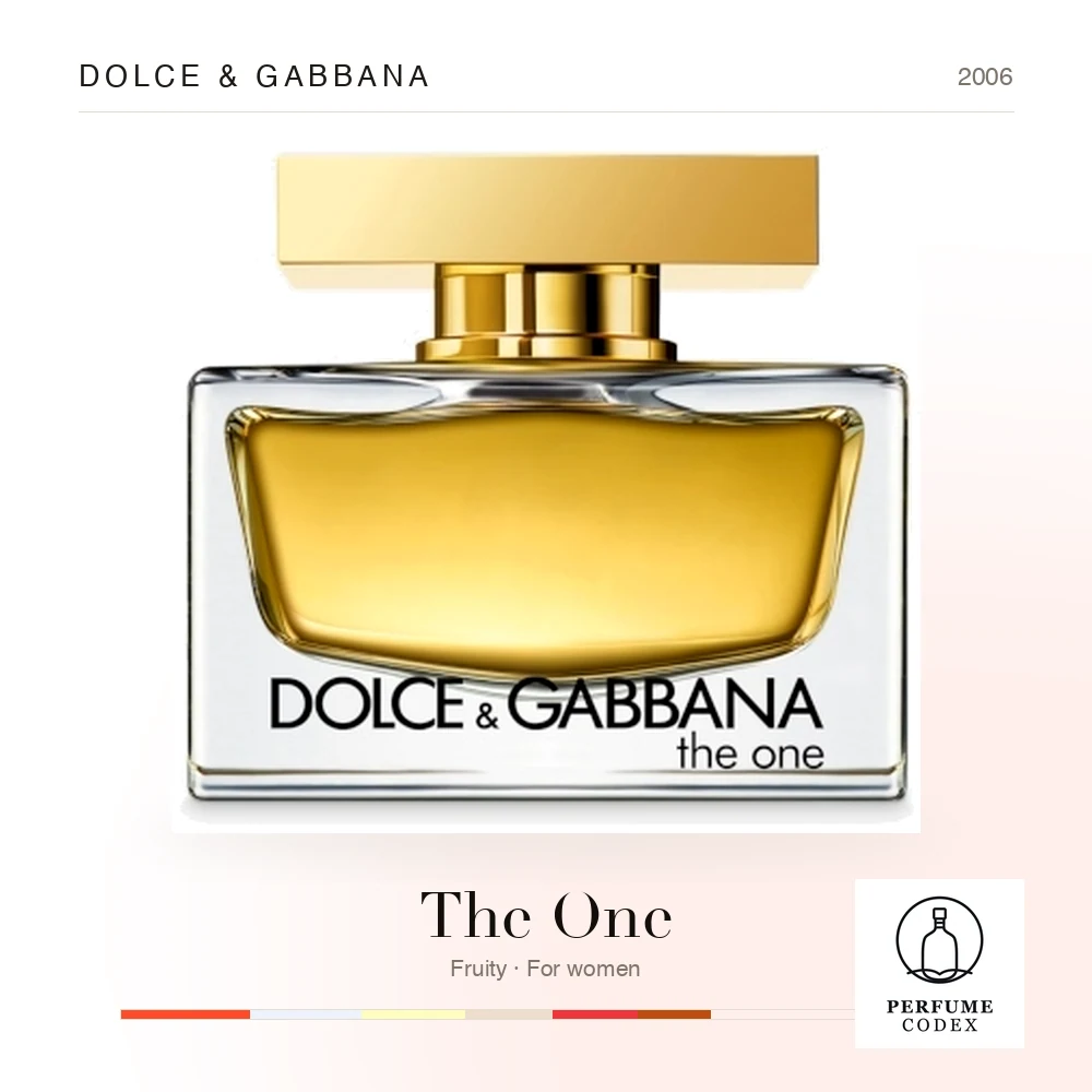 Dolce & Gabbana The One