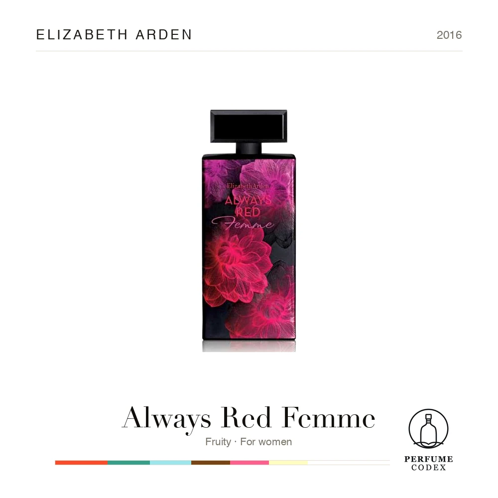 Elizabeth Arden Always Red Femme