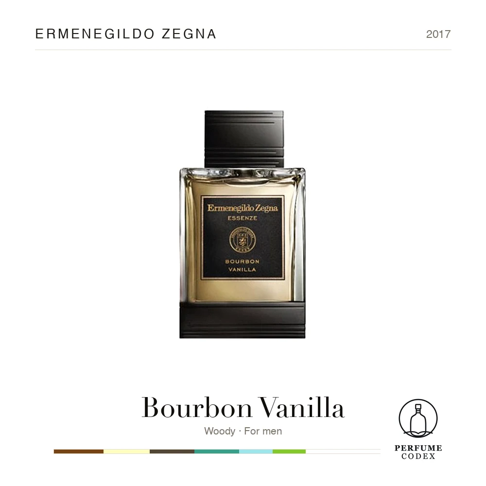 Ermenegildo Zegna Bourbon Vanilla — perfume poster