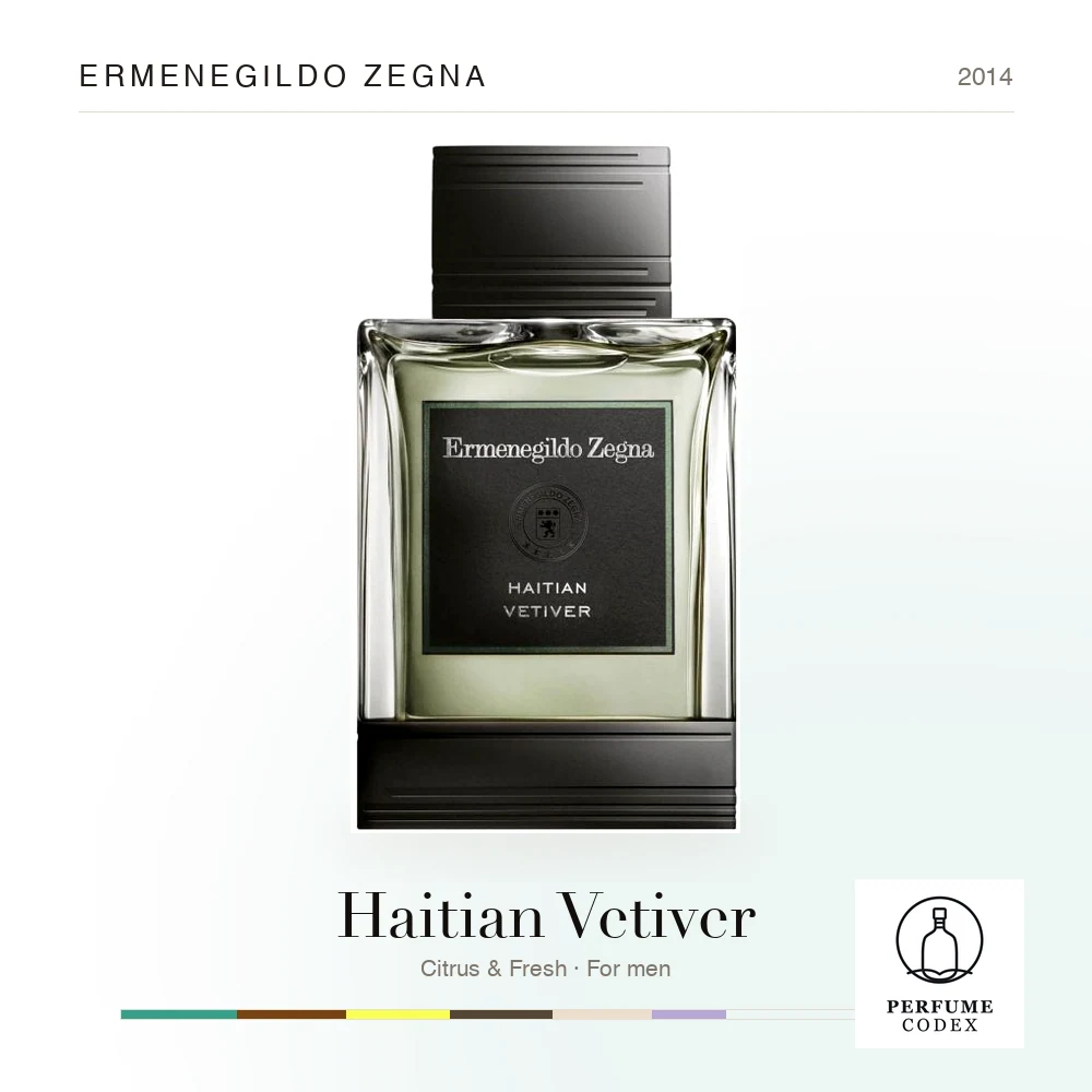 Ermenegildo Zegna Haitian Vetiver