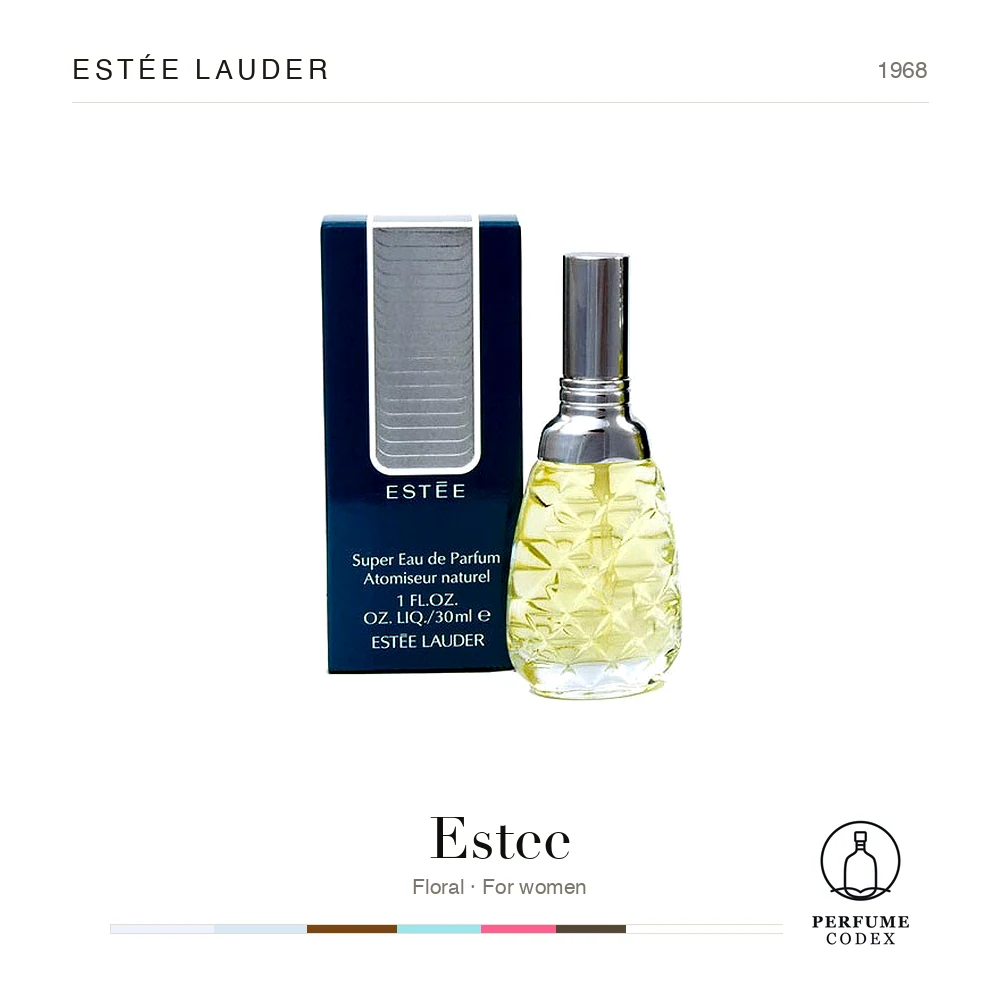 Estée Lauder Estee — perfume poster