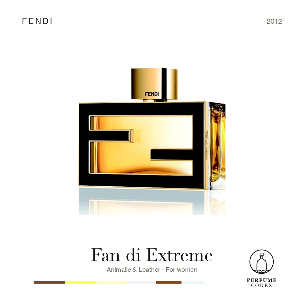 Fendi Fan di Extreme — perfume poster
