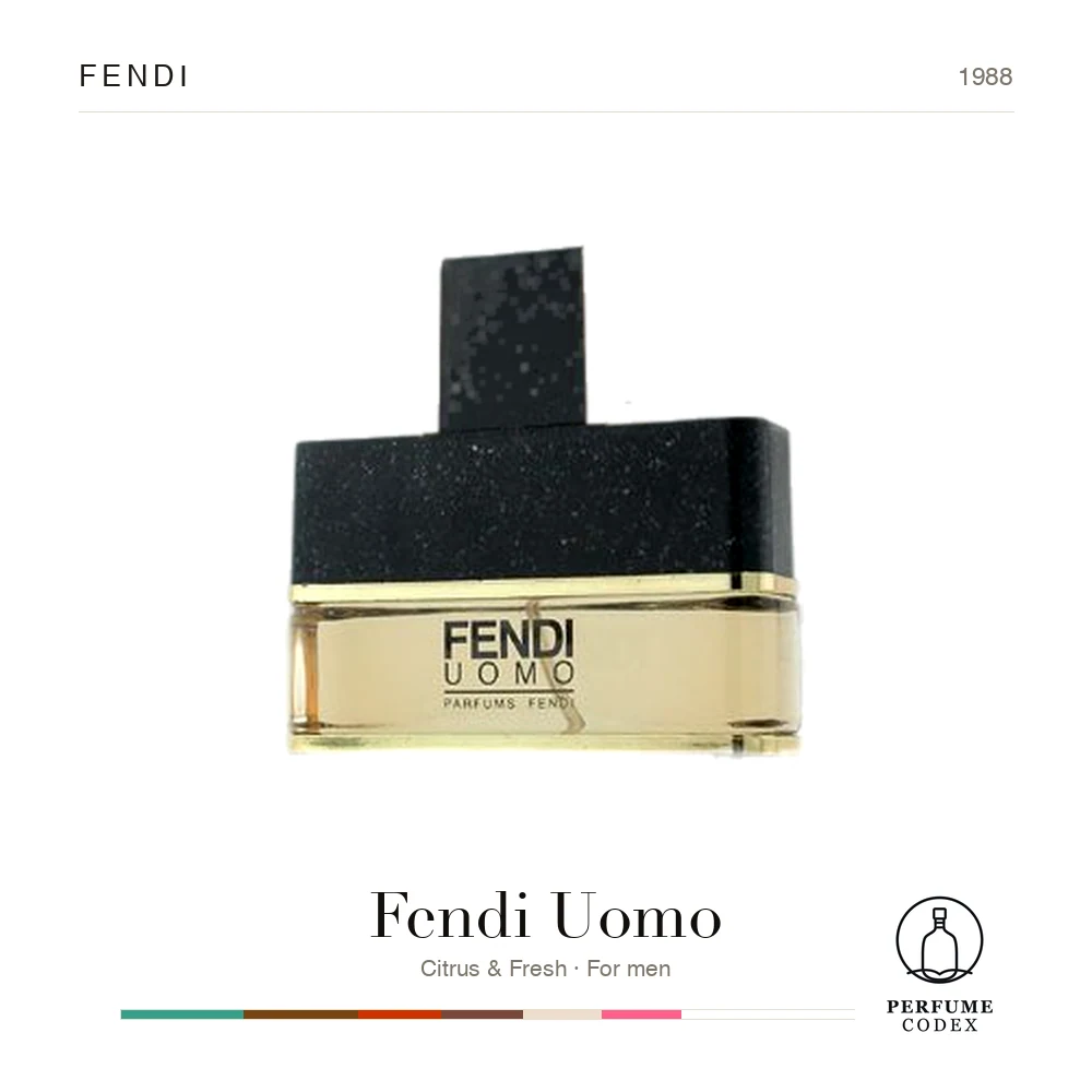 Fendi Fendi Uomo — perfume poster