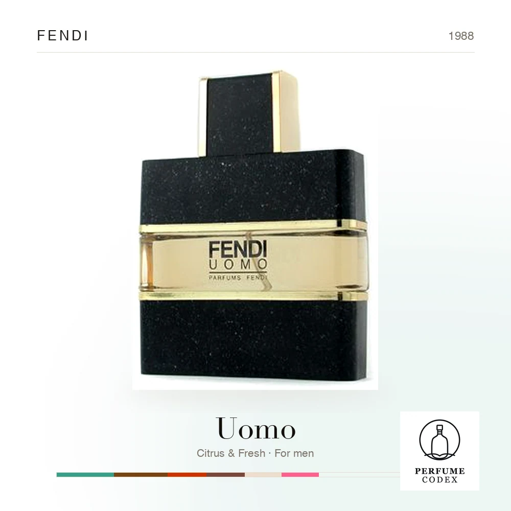 Fendi Uomo — perfume poster