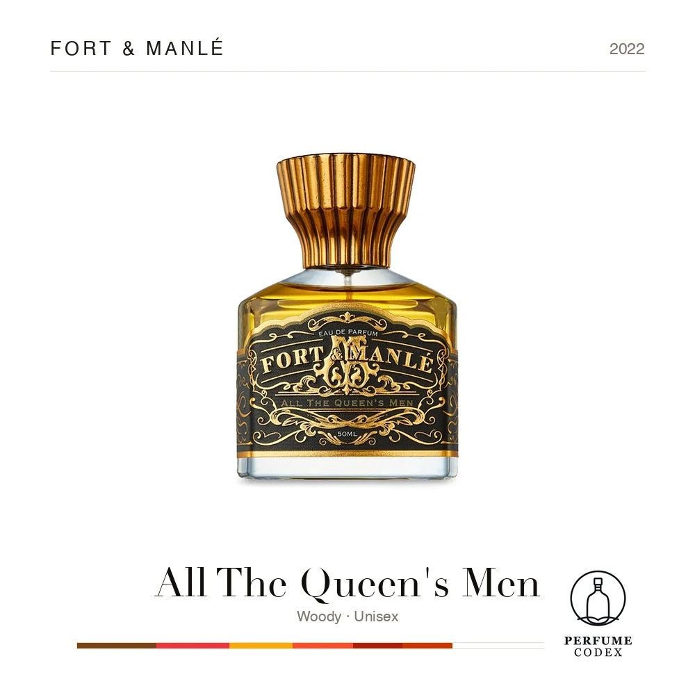 Fort & Manlé All The Queen's Men — perfume poster
