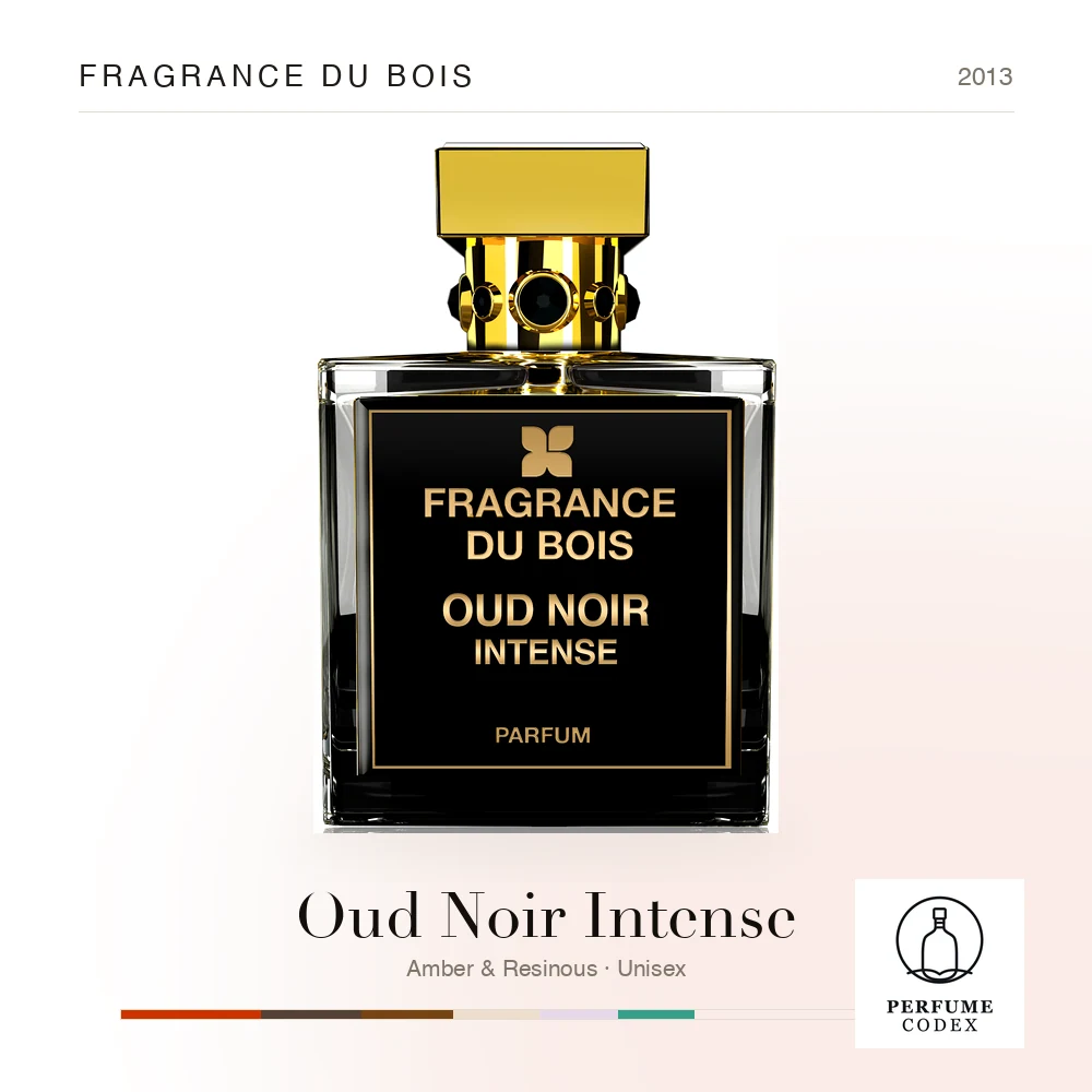 Fragrance Du Bois Oud Noir Intense
