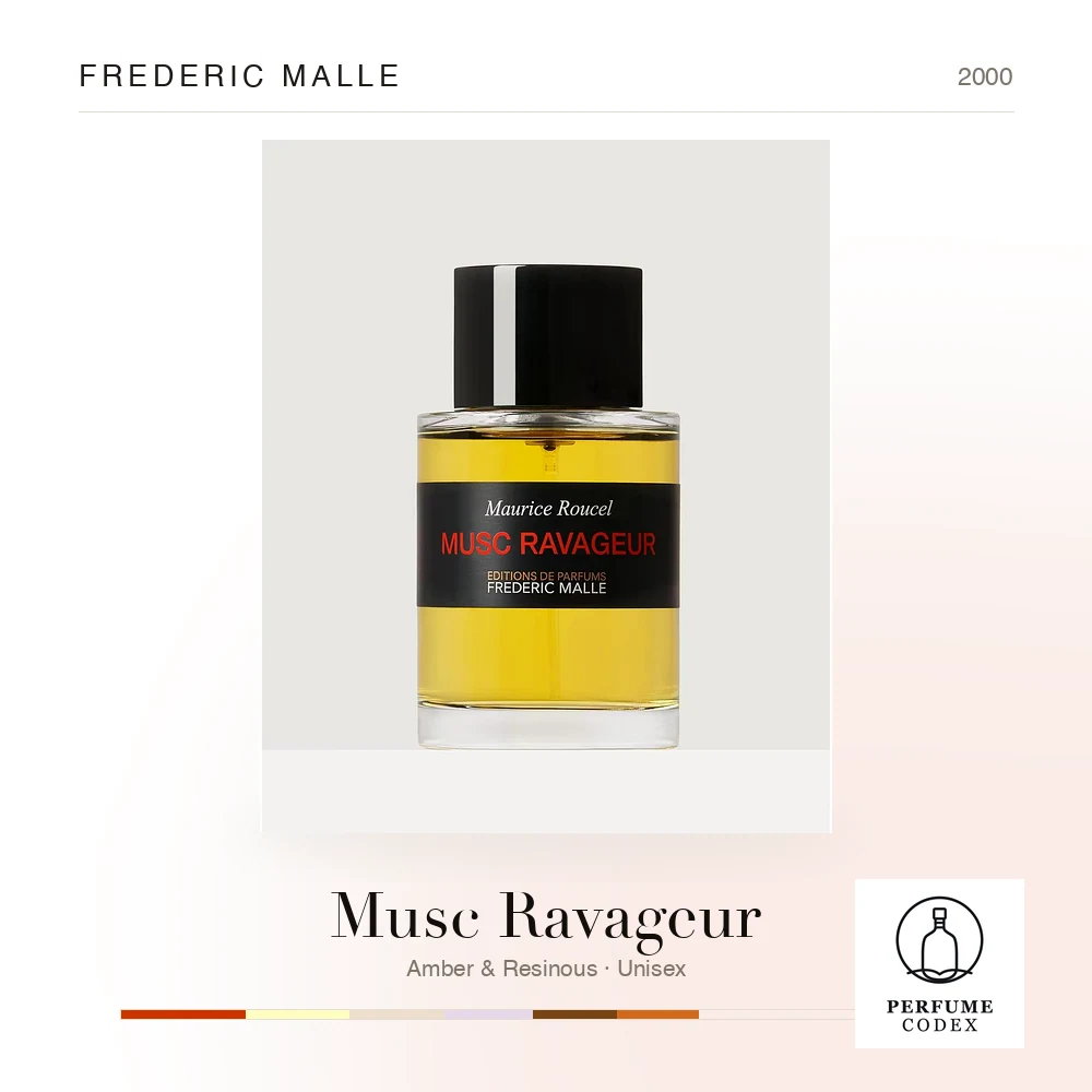 Frederic Malle Musc Ravageur