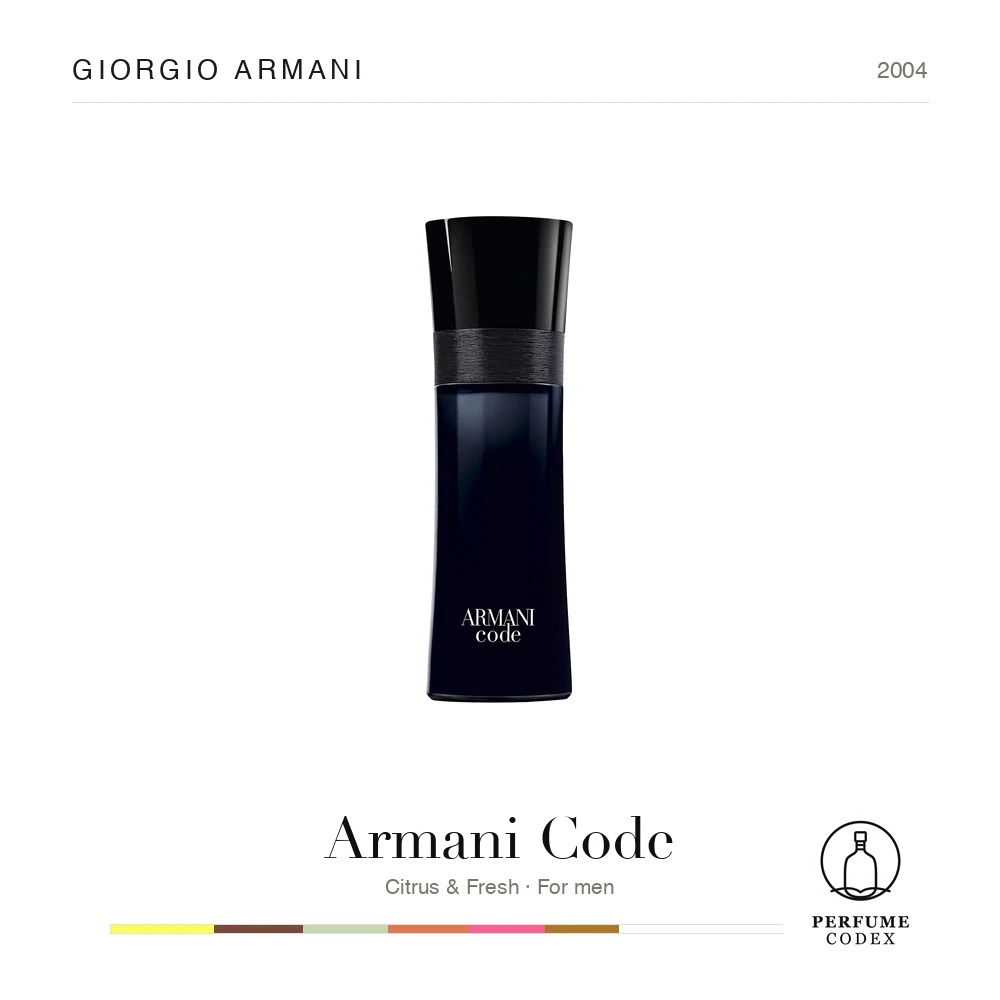 Giorgio Armani Armani Code