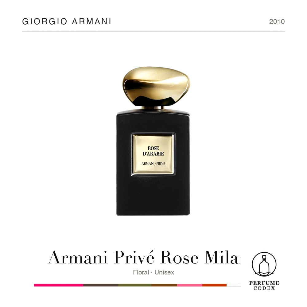 Giorgio Armani Armani Privé Rose Milano — perfume poster