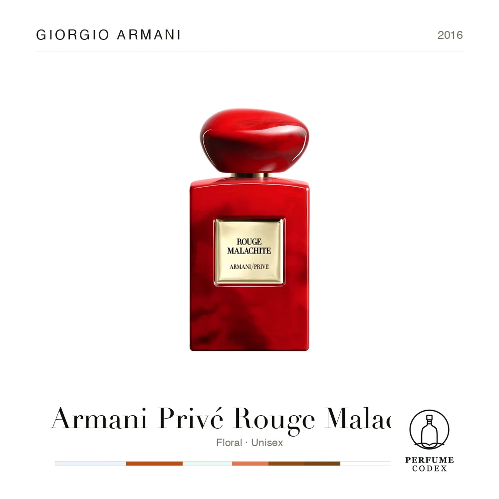 Giorgio Armani Armani Privé Rouge Malachite — perfume poster